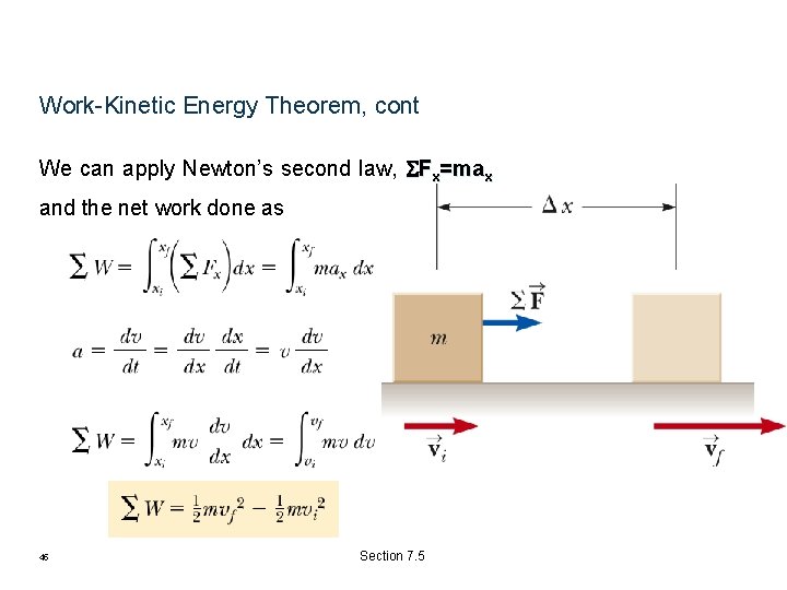 Work-Kinetic Energy Theorem, cont We can apply Newton’s second law, Fx=max and the net Work-Kinetic Energy Theorem, cont We can apply Newton’s second law, Fx=max and the net