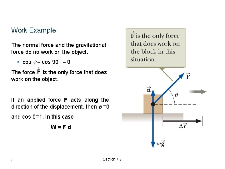 Work Example The normal force and the gravitational force do no work on the Work Example The normal force and the gravitational force do no work on the