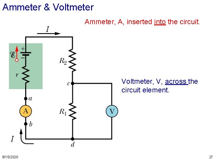 Ammeter & Voltmeter I Ammeter, A, inserted into the circuit. Voltmeter, V, across the Ammeter & Voltmeter I Ammeter, A, inserted into the circuit. Voltmeter, V, across the