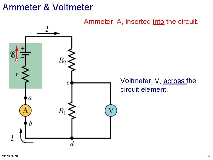 Ammeter & Voltmeter I Ammeter, A, inserted into the circuit. Voltmeter, V, across the