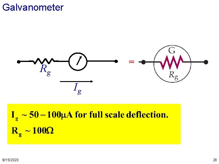 Galvanometer = Rg Ig 9/15/2020 28 Galvanometer = Rg Ig 9/15/2020 28