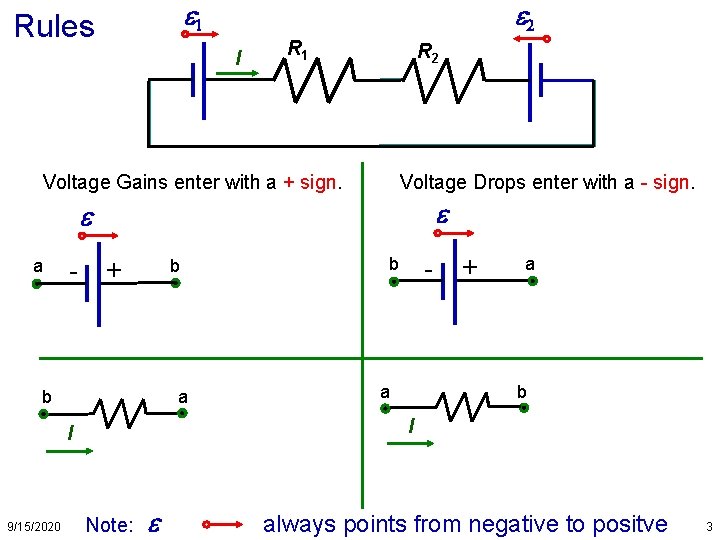 e 1 Rules e I R 1 R 2 Voltage Gains enter with a