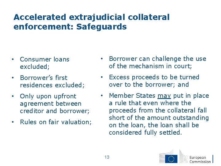 Accelerated extrajudicial collateral enforcement: Safeguards • Consumer loans excluded; • Borrower can challenge the