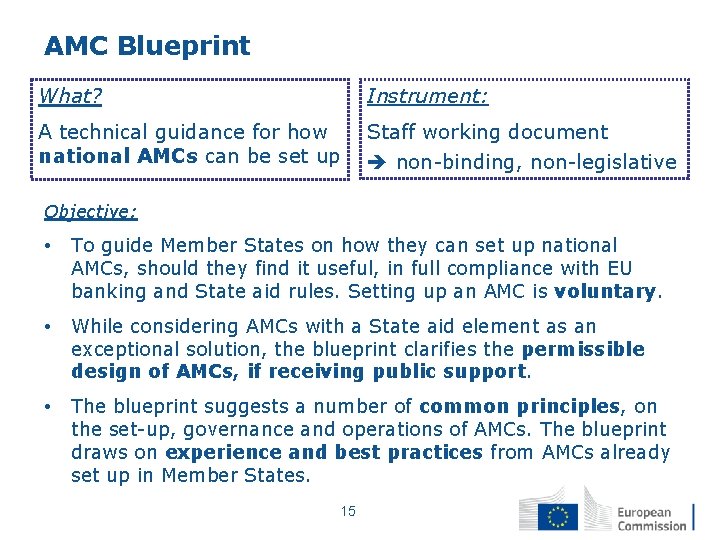 AMC Blueprint What? Instrument: A technical guidance for how national AMCs can be set