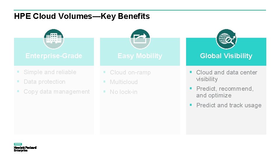 HPE Cloud Volumes—Key Benefits Enterprise-Grade Easy Mobility § Simple and reliable § Cloud on-ramp HPE Cloud Volumes—Key Benefits Enterprise-Grade Easy Mobility § Simple and reliable § Cloud on-ramp