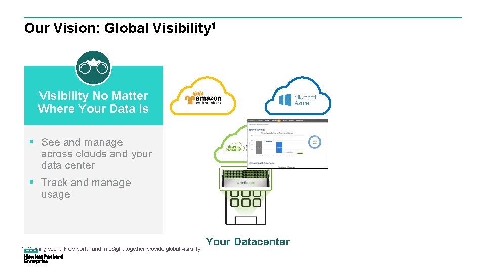 Our Vision: Global Visibility 1 Visibility No Matter Where Your Data Is § See Our Vision: Global Visibility 1 Visibility No Matter Where Your Data Is § See