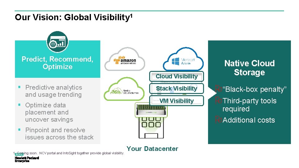 Our Vision: Global Visibility 1 Predict, Recommend, Optimize Cloud Visibility § Predictive analytics and