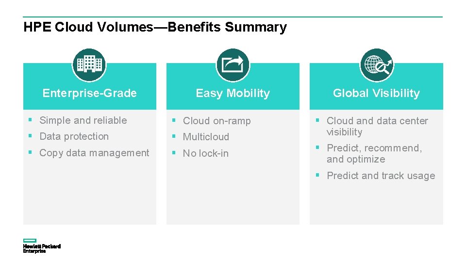 HPE Cloud Volumes—Benefits Summary Enterprise-Grade Easy Mobility § Simple and reliable § Cloud on-ramp