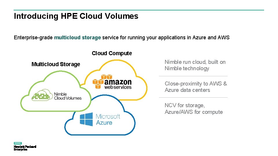 Introducing HPE Cloud Volumes Enterprise-grade multicloud storage service for running your applications in Azure