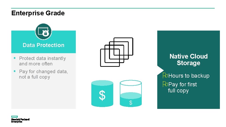 Enterprise Grade Data Protection Native Cloud Storage § Protect data instantly and more often Enterprise Grade Data Protection Native Cloud Storage § Protect data instantly and more often