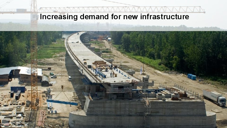 Increasing demand for new infrastructure 