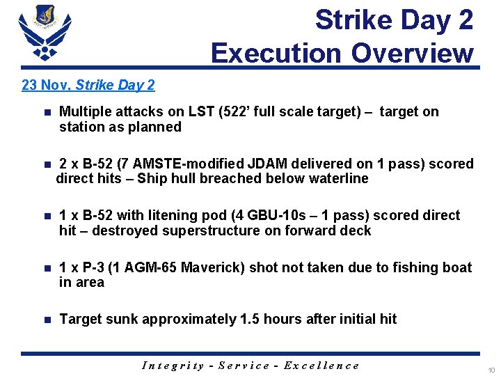 Strike Day 2 Execution Overview 23 Nov, Strike Day 2 n Multiple attacks on