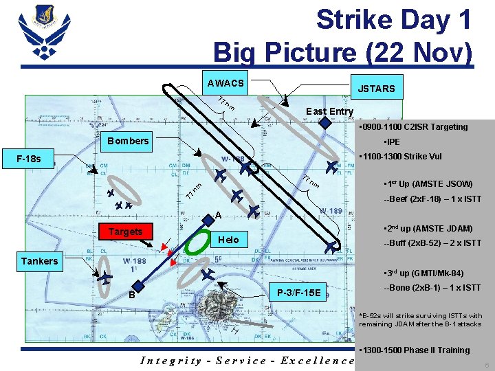 Strike Day 1 Big Picture (22 Nov) AWACS JSTARS 77 nm East Entry •
