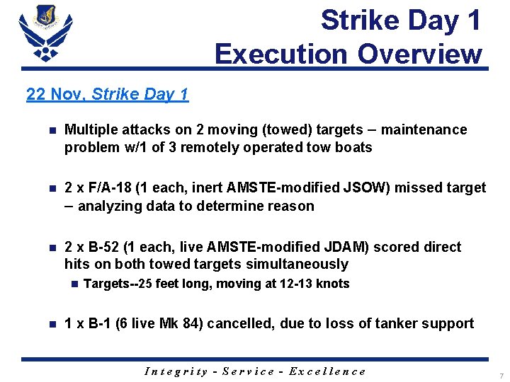 Strike Day 1 Execution Overview 22 Nov, Strike Day 1 n Multiple attacks on