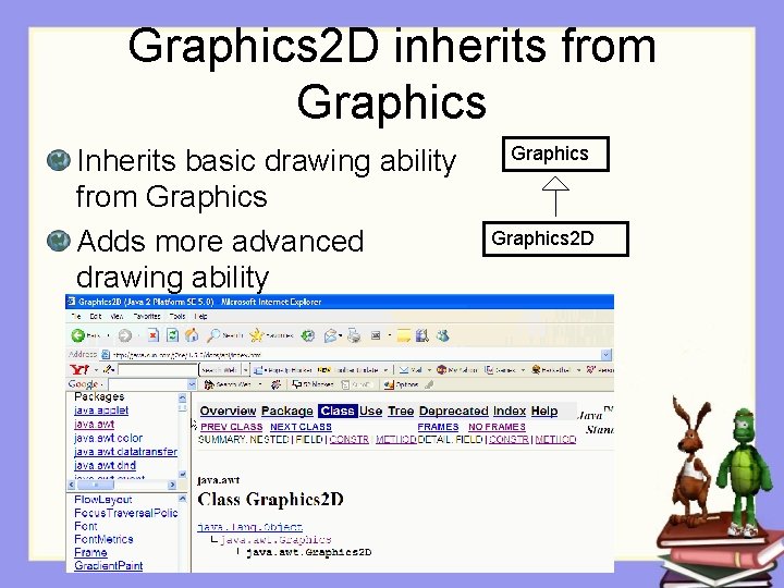 Graphics 2 D inherits from Graphics Inherits basic drawing ability from Graphics Adds more