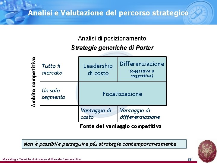 Analisi e Valutazione del percorso strategico Analisi di posizionamento Ambito competitivo Strategie generiche di