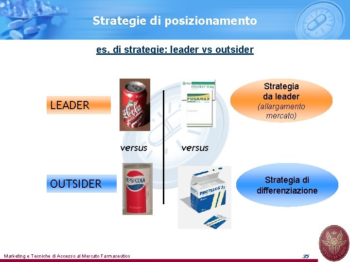 Strategie di posizionamento es. di strategie: leader vs outsider Strategia da leader LEADER (allargamento