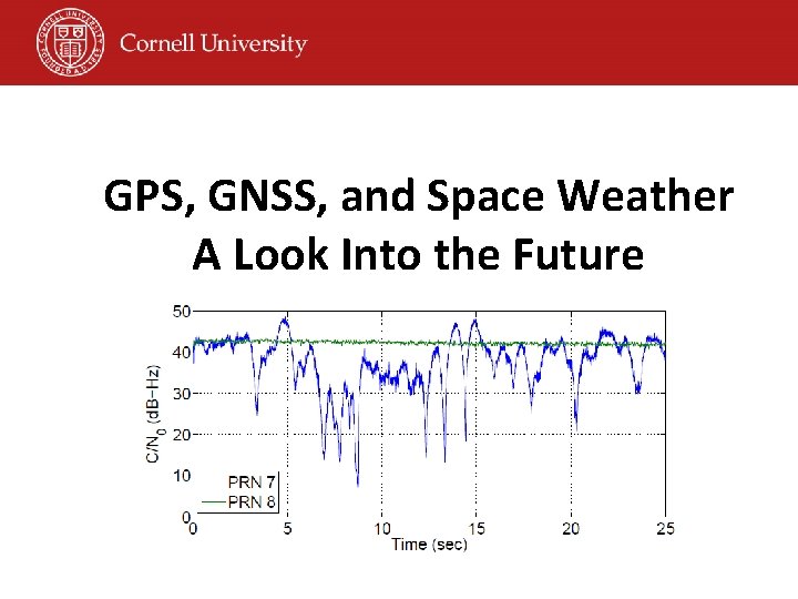 GPS, GNSS, and Space Weather A Look Into the Future Paul Kintner and Brady