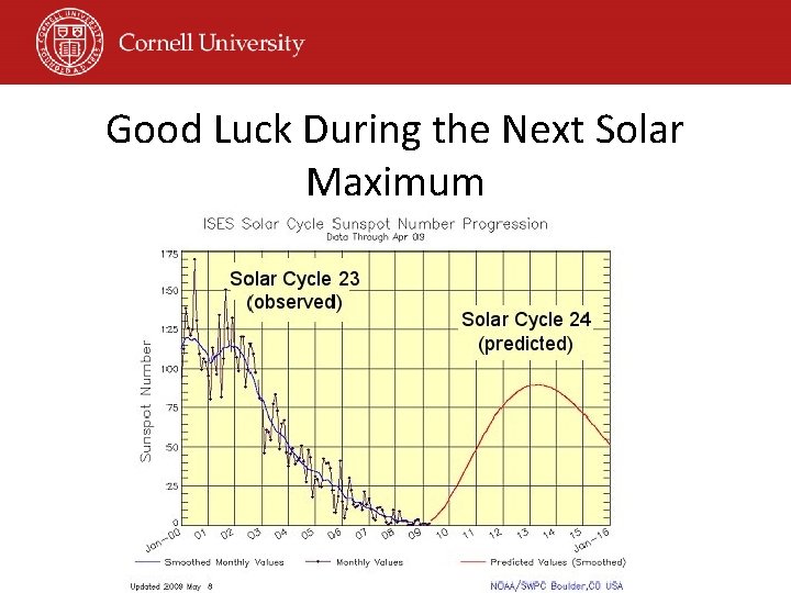 Good Luck During the Next Solar Maximum 