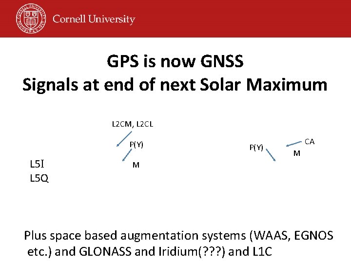 GPS is now GNSS Signals at end of next Solar Maximum L 2 CM,