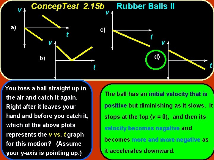 v Concep. Test 2. 15 b a) v v c) t Rubber Balls II