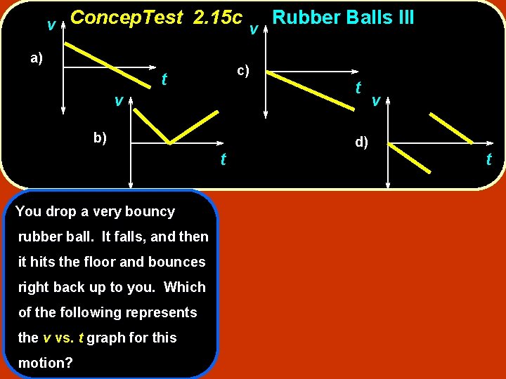 v Concep. Test 2. 15 c v Rubber Balls III a) c) t v