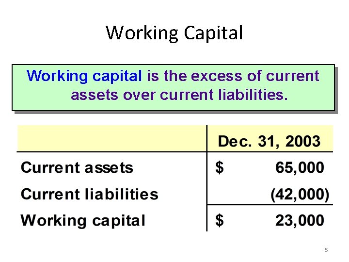 Working Capital Working capital is the excess of current assets over current liabilities. 5