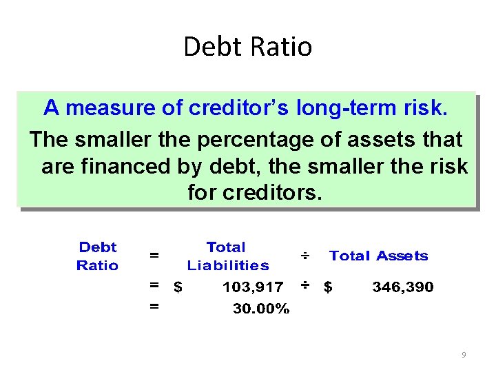 Debt Ratio A measure of creditor’s long-term risk. The smaller the percentage of assets