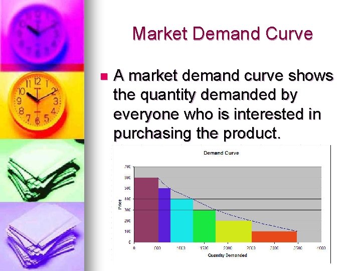 Market Demand Curve n A market demand curve shows the quantity demanded by everyone Market Demand Curve n A market demand curve shows the quantity demanded by everyone