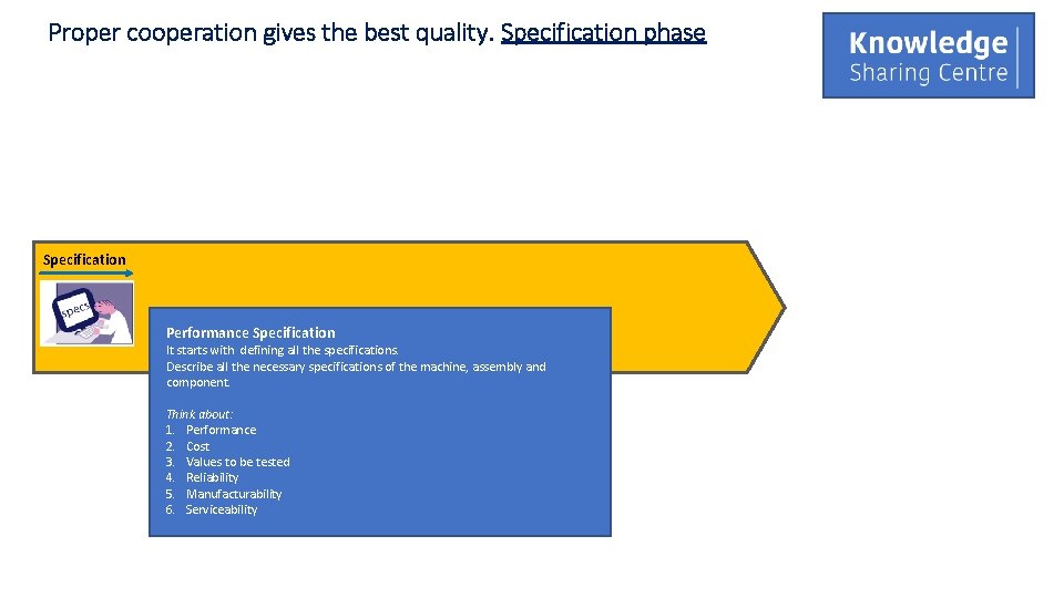 Proper cooperation gives the best quality. Specification phase Specification Performance Specification It starts with