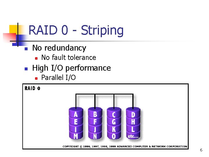 RAID 0 - Striping n No redundancy n n No fault tolerance High I/O