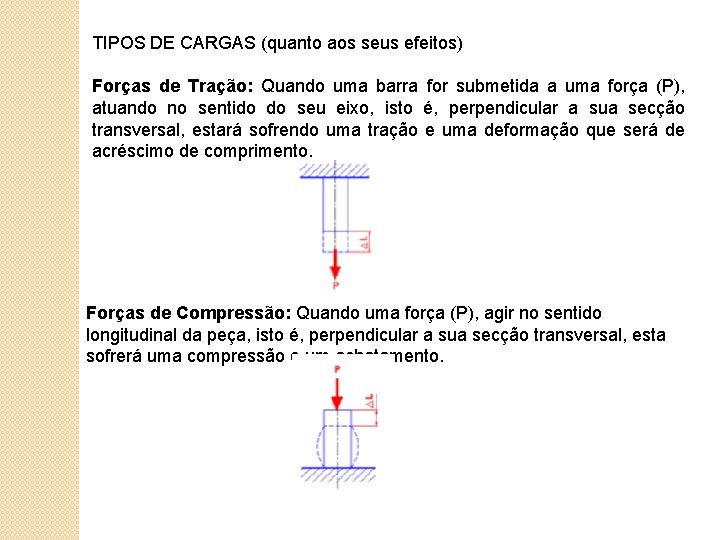 TIPOS DE CARGAS (quanto aos seus efeitos) Forças de Tração: Quando uma barra for