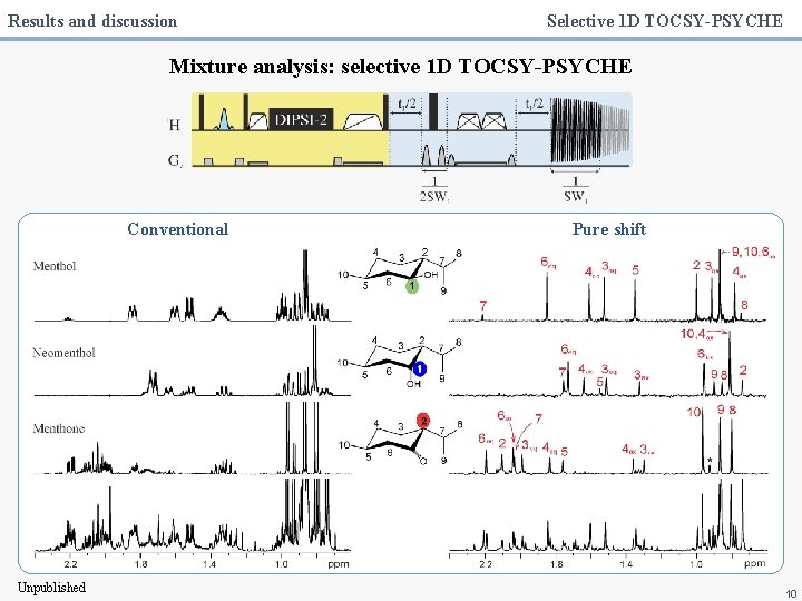Results and discussion Selective 1 D TOCSY-PSYCHE Mixture analysis: selective 1 D TOCSY-PSYCHE Conventional