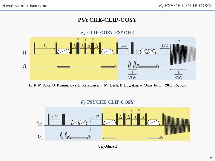 Results and discussion F 1 -PSYCHE-CLIP-COSY F 2 -CLIP-COSY-PSYCHE M. R. M. Koos, G.