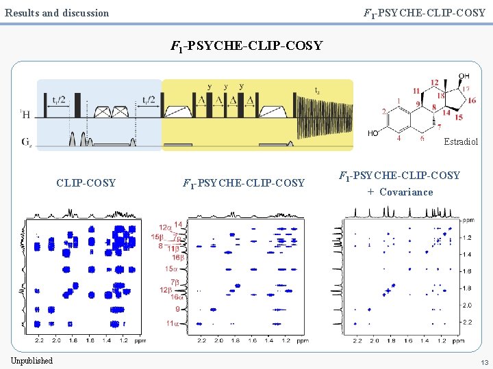 Results and discussion F 1 -PSYCHE-CLIP-COSY Estradiol CLIP-COSY Unpublished F 1 -PSYCHE-CLIP-COSY + Covariance