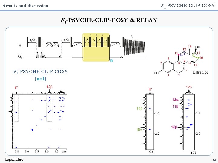 Results and discussion F 1 -PSYCHE-CLIP-COSY & RELAY F 1 -PSYCHE-CLIP-COSY [n=1] Unpublished Estradiol