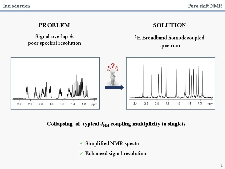 Introduction Pure shift NMR PROBLEM Signal overlap & poor spectral resolution SOLUTION 1 H