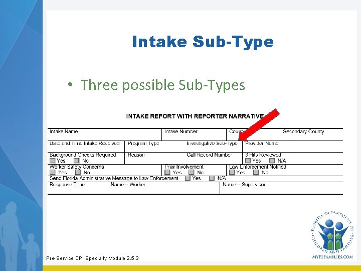 Intake Sub-Type • Three possible Sub-Types Pre-Service CPI Specialty Module 2. 5. 3 