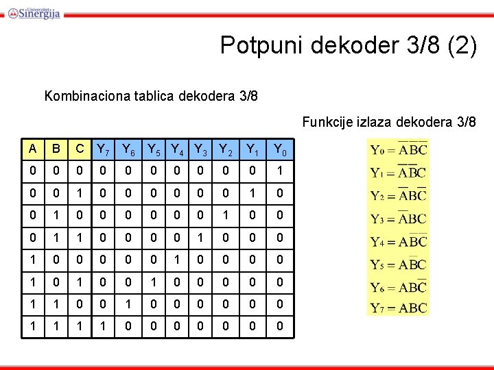 Potpuni dekoder 3/8 (2) Kombinaciona tablica dekodera 3/8 Funkcije izlaza dekodera 3/8 A B