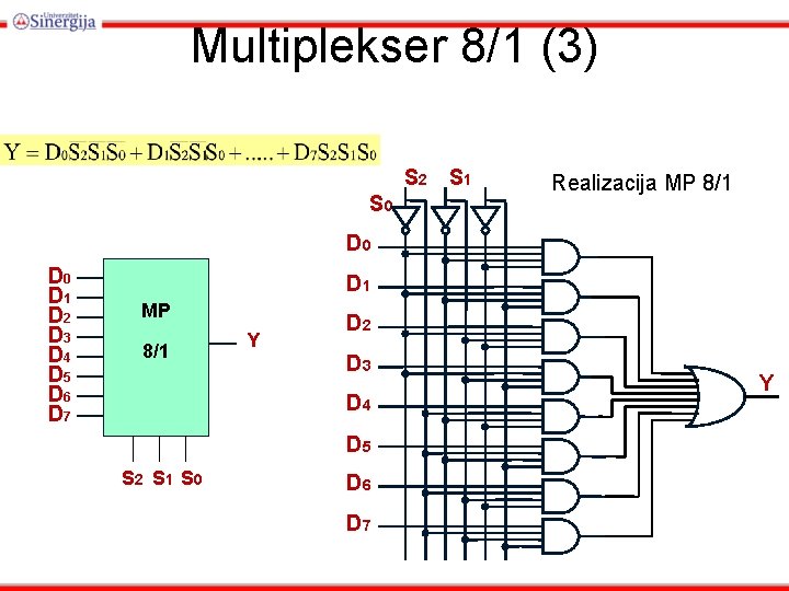 Multiplekser 8/1 (3) S 2 S 0 S 1 Realizacija MP 8/1 D 0