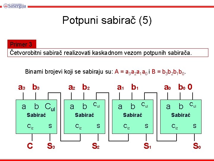 Potpuni sabirač (5) Primer 3 Četvorobitni sabirač realizovati kaskadnom vezom potpunih sabirača. Binarni brojevi