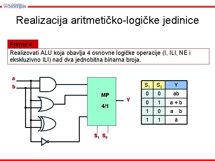 Realizacija aritmetičko-logičke jedinice Primer 4 Realizovati ALU koja obavlja 4 osnovne logičke operacije (I,