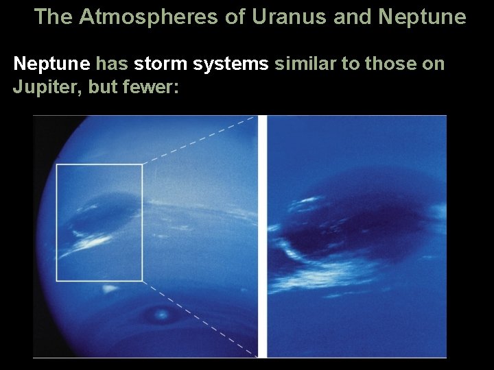 The Atmospheres of Uranus and Neptune has storm systems similar to those on Jupiter,