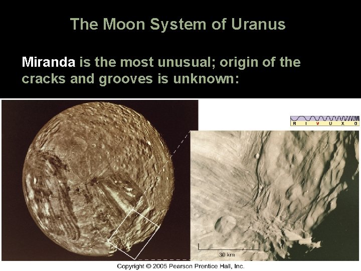 The Moon System of Uranus Miranda is the most unusual; origin of the cracks
