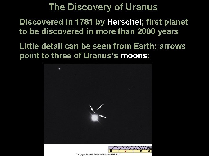 The Discovery of Uranus Discovered in 1781 by Herschel; first planet to be discovered The Discovery of Uranus Discovered in 1781 by Herschel; first planet to be discovered