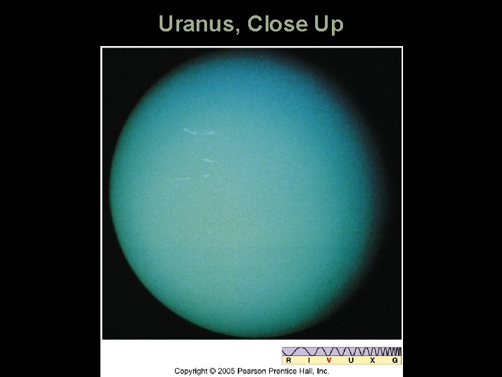 Uranus, Close Up Uranus, Close Up