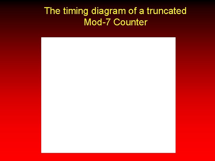 The timing diagram of a truncated Mod-7 Counter 