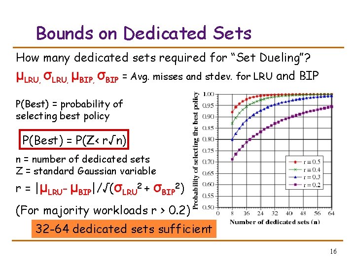 Bounds on Dedicated Sets How many dedicated sets required for “Set Dueling”? μLRU, σLRU,