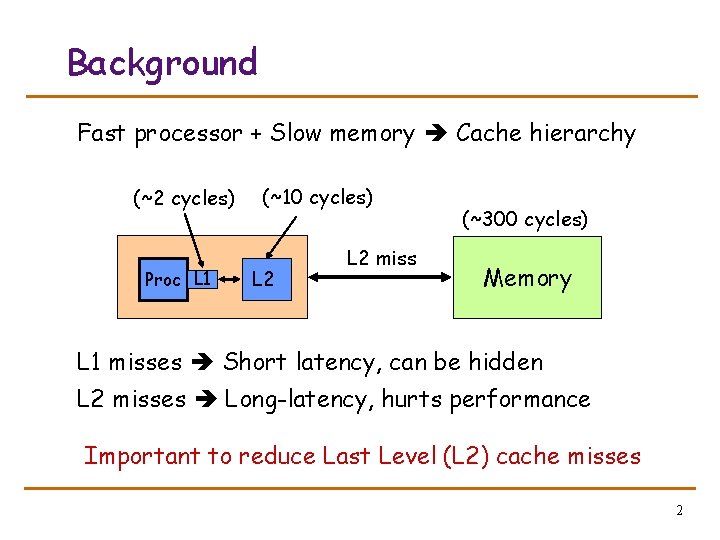 Background Fast processor + Slow memory Cache hierarchy (~2 cycles) Proc L 1 (~10