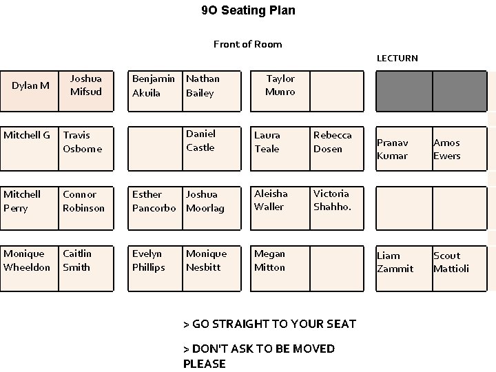 9 O Seating Plan Front of Room LECTURN Joshua Mifsud Dylan M Mitchell G